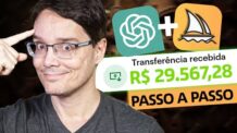 Como começar um negócio online com inteligência artificial