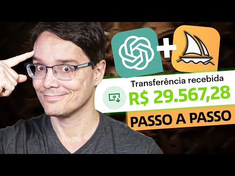 Como começar um negócio online com inteligência artificial