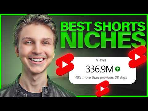 Matt Par:  10 Nichos de Shorts no YouTube que Alcançam Milhões de Visualizações Rápido