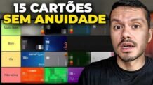 Os Melhores Cartões de Crédito Sem Anuidade em 2025